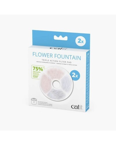Waterfilter Fluval
