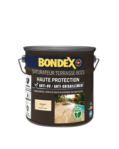 Oberflächenschutz Bondex Matter Finish Farblos 2,5 L