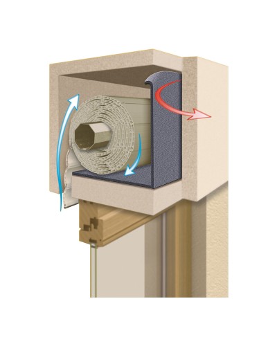 Isolation thermique Schellenberg