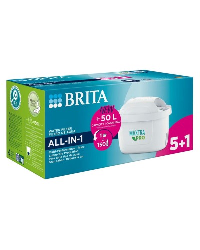 Filter für Karaffe Brita MAXTRA Pro (6 Stück)
