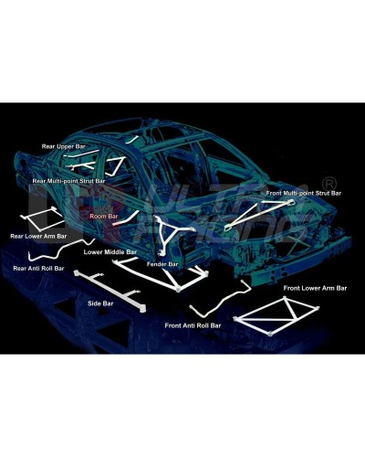 Verstevigingsbalk Ultra Racing URLA4-620