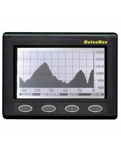 Barometer NASA Meteoman