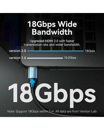 HDMI-kaapeli Vention ALHSJ 5 m