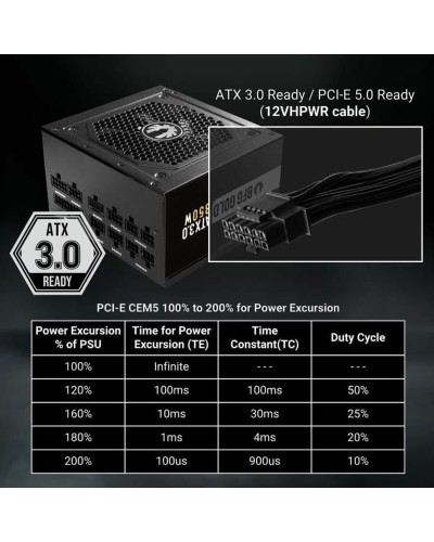 Virtalähde BitFenix ATX