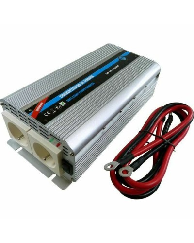 Current Converter HTC EQUIPEMENT Grey