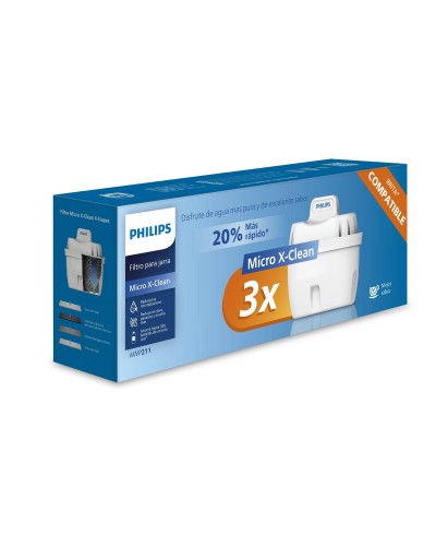 Filtro Anti-Calcare Philips AWP211/24 per Brocca Filtrante, Tecnologia MicroPure per Acqua Pura