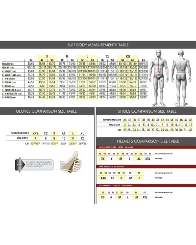 Reservdel OMP OMPSC0-0164
