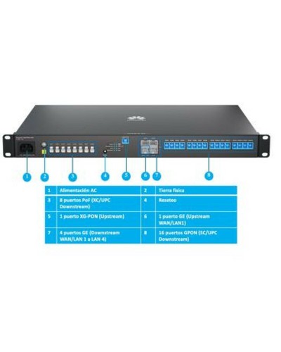 Adaptateur PLC Huawei F1001-AC