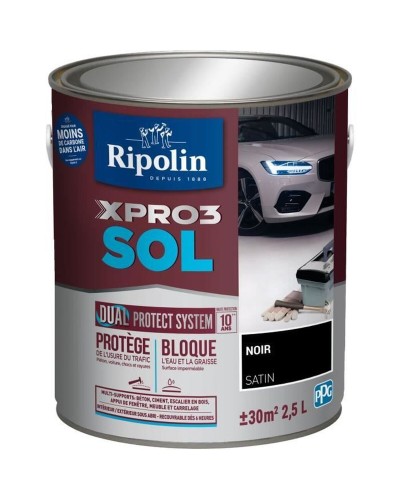 Grondverf Ripolin Zwart Gesatineerd