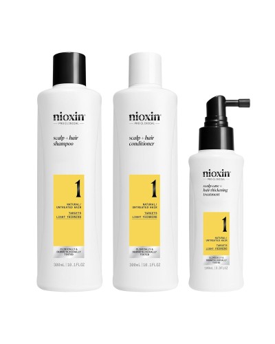 Haarausfall-Behandlung Nioxin Loyalty Kit System 1 3 Stücke