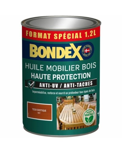 Peinture d'Apprêt Bondex Mat 1,25 L