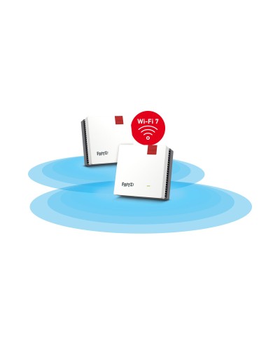 Répéteur Wifi Fritz! 20003128