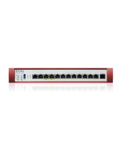 ZYXEL USGFlex 500H Security Gateway Firewall