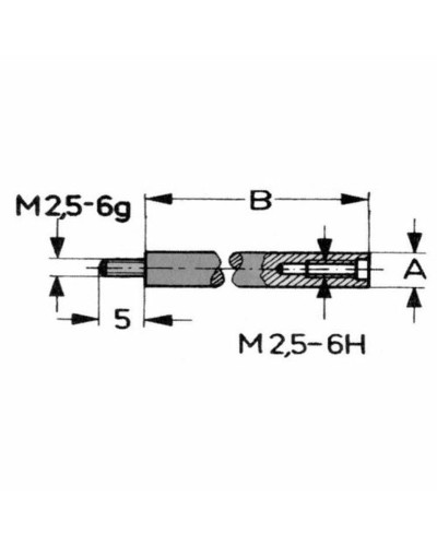 Extensions for analog and digital comparators VOGEL