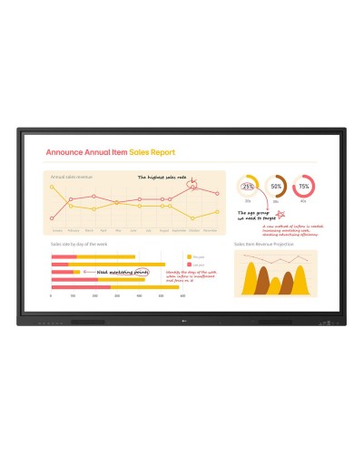 Monitor Videowall LG 65TR3BQ-B.AUEQ 4K Ultra HD 65"