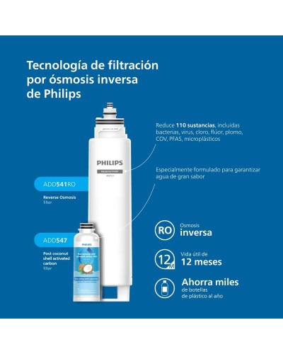 Verstuiverfles Philips Zwart Plastic