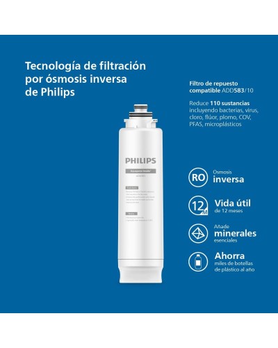 Suihkepullo Philips Muovinen