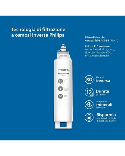Botella Pulverizadora Philips Plástico