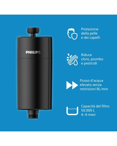 Suihkepullo Philips Muovinen