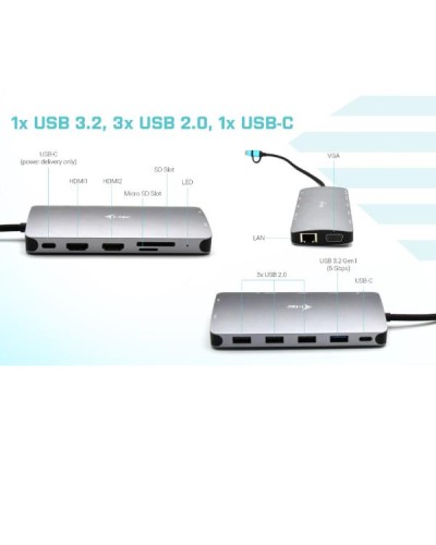 Docking Station Universale USB 3.0 /USB-C / TB Triplo Monitor (Tre Monirtor: 2xHDMI, 1xVGA), 5xUSB + RJ45 LAN + PD100W