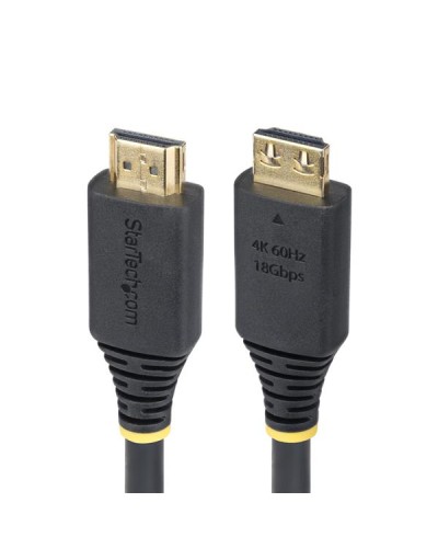 CAVO HDMI, CONNETTORI A SCATTO