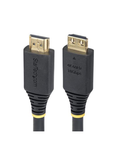 CAVO HDMI, CONNETTORI A SCATTO