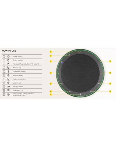 2755-209- Jabra Speak2 55 UC