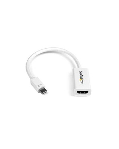 MINI DISPLAYPORT A HDMI 4K