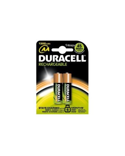 CF2DUR RICARIC VALUE STAYCHARGE AA