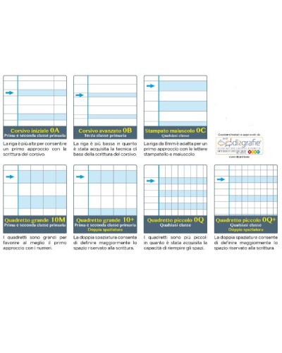 Quaderno ONE COLOR DIDATTICO A4 - 10+ con marg. (conf.6)