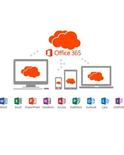 MIGRAZIONE O365 SETUP CONFIG CLIENT
