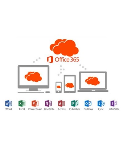 MIGRAZIONE O365_ORE