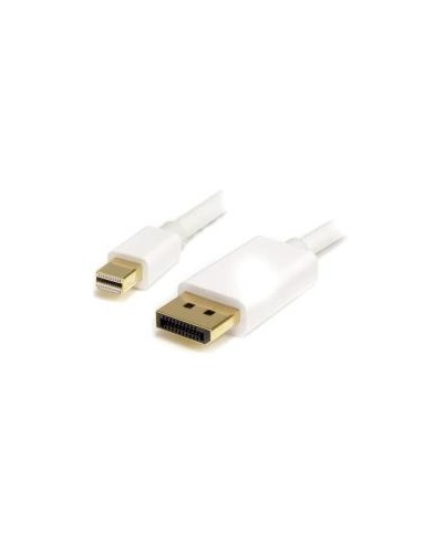 CAVO MINI DP A DP 1.2 DA 2M