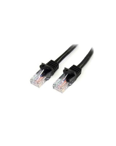 CAVO PATCH ETHERNET CAT 5E -2M