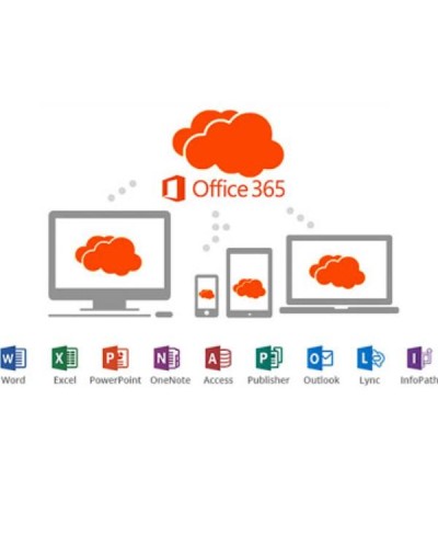 Migrazione Setup No-Config Client
