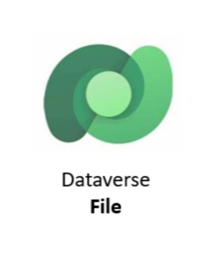COM DATA SERV FOR APPS FILECAPA EDU