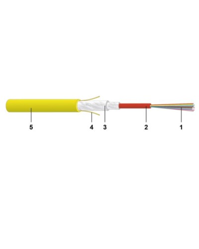 CAVO 24FO OS2 DIEL.INT. CCA GIALLO