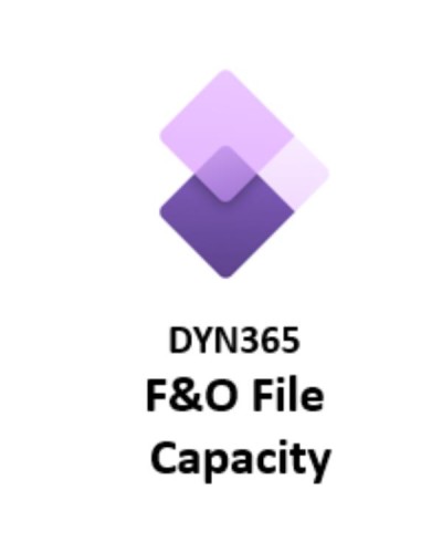 NCE - Dyn 365 Operations - File capacity
