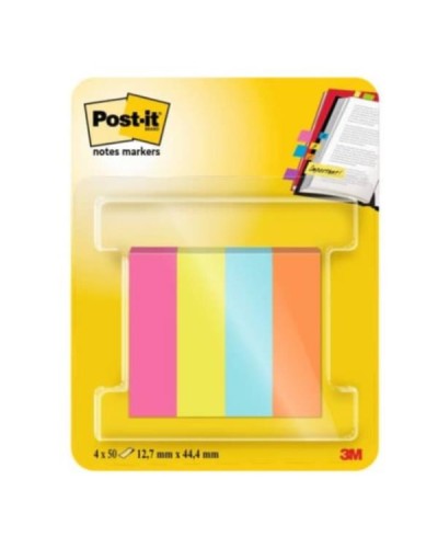 CF4 INDEX 12.7X 44.4- POPTIMISTIC