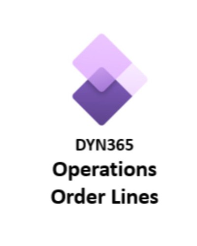 DYNAMICS 365  OPERAT   ORDER LINES