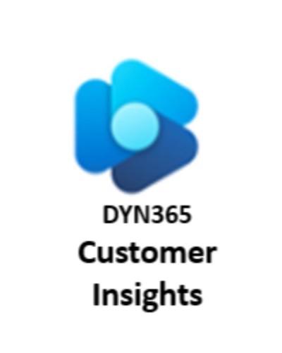 DYNAMICS 365 CUSTOMER INSIGHTS