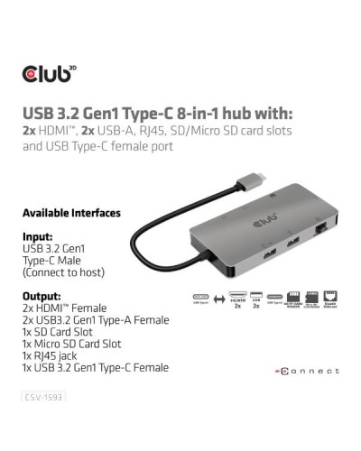 HUB USB 3.2 Gen 1 Type C 8-in-1  2xHDMI, 2xUSB-A, RJ45, SD/MicroSD e USB Type C (PD Charging)