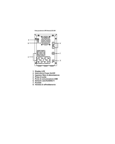 LINE INTERACTIVE CON DISPLAY LCD E USB 4000 VA 1800 W 2 IEC + 2 SHUKO