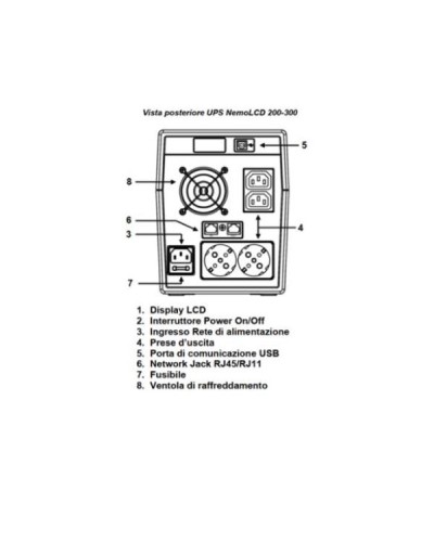 LINE INTERACTIVE CON DISPLAY LCD E USB 3000 VA 1200 W  2 IEC + 2 SHUKO