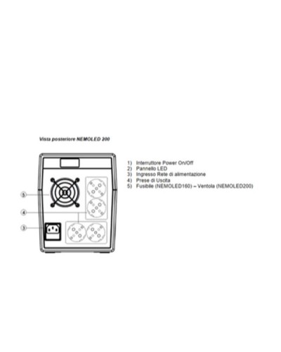 NEMO - LINE INTERACTIVE 2000 VA  900 W  4 SHUKO NO USB