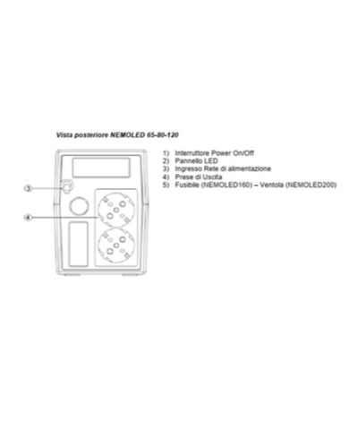 NEMO - LINE INTERACTIVE 800 VA  360 W   2  SHUKO NO USB