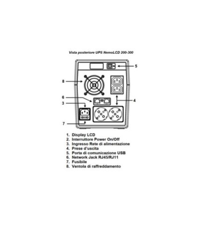 LINE INTERACTIVE CON DISPLAY LCD E USB 2000 VA 900 W  2 IEC + 2 SHUKO