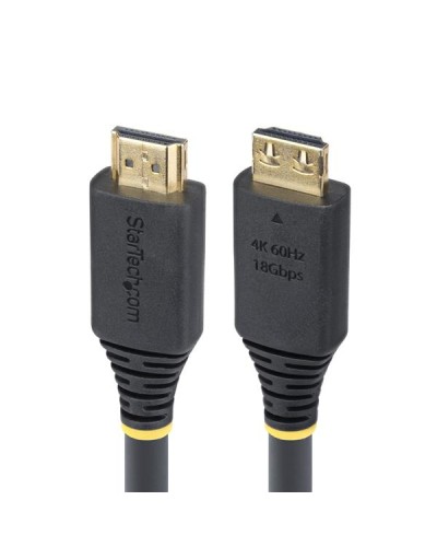 Cavo HDMI, Connettori a scatto, Cavoi HDMI 2.0 ad Alta Velocità da 6 m