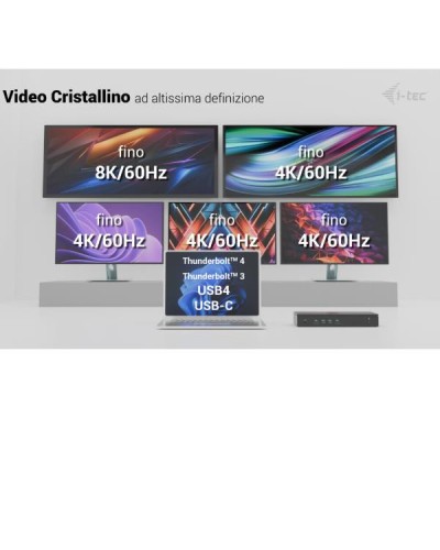 Docking Station USB-C/A x 5 Monitor (3xHDMI + 2xDP)+ PD 100W con alimentatore
