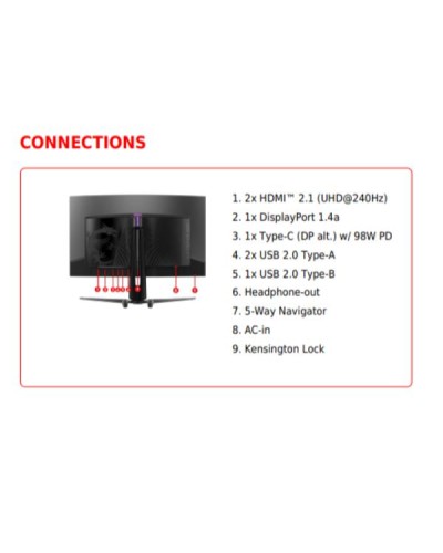 MPG 321CURX QD-OLED